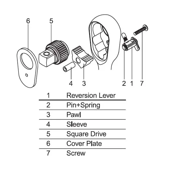 Renewal Kit for 36 Tooth 1/4" Z-Series Ratchets (2725Z & 2726Z)